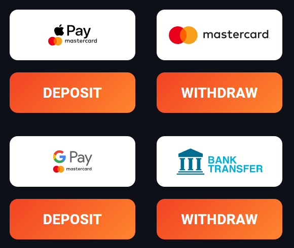 Payment Methods at SlotLords Casino